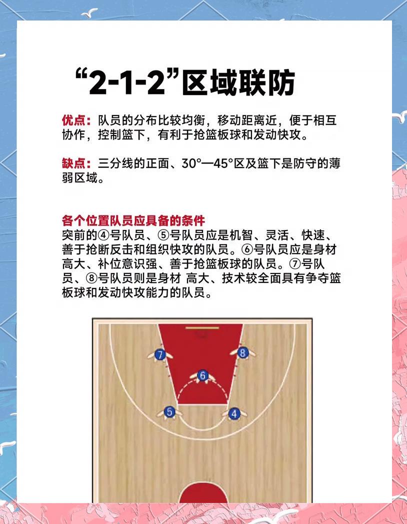 如何通过篮球集训改善防守技巧？