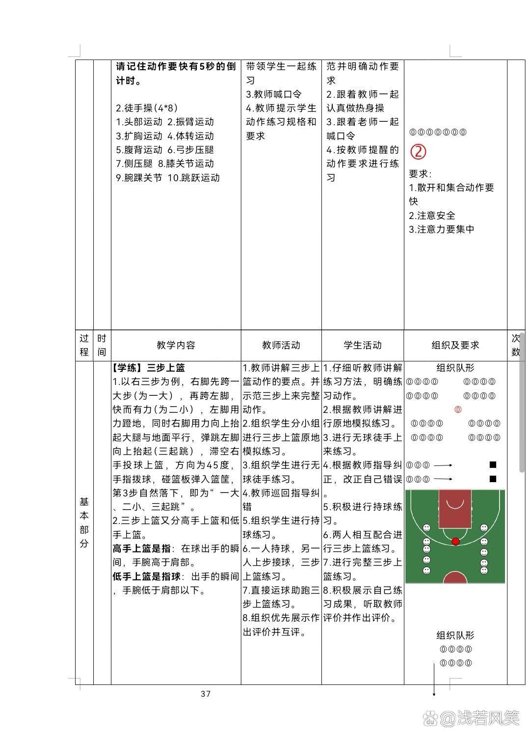 如何利用视频反馈改进篮球技术